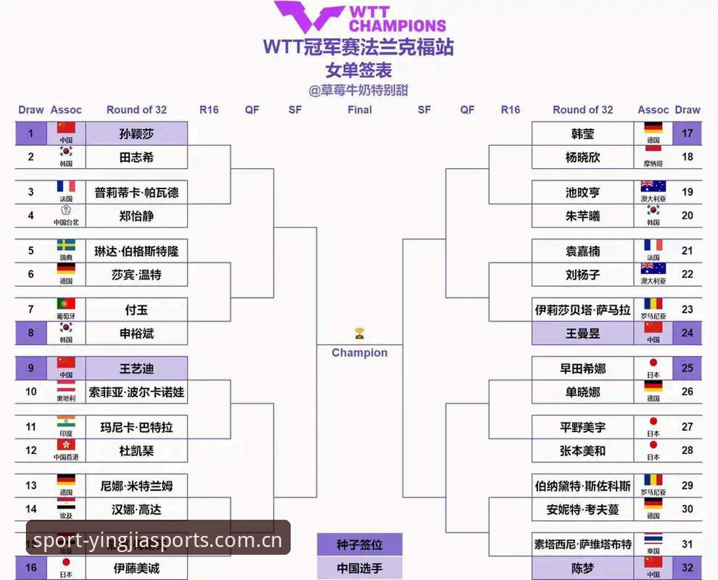 2026法网女签表深度评测：郑钦文保分战与盈嘉体育平台实时数据洞察