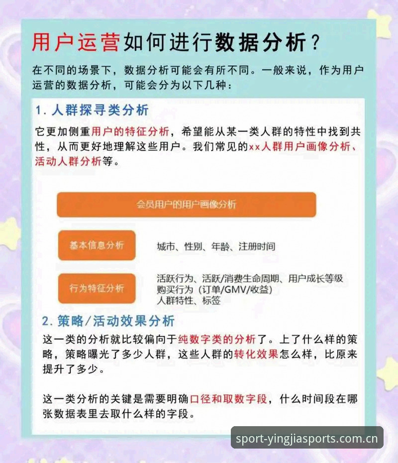 盈嘉体育数据解读：老用户亲测3种独家数据分析方法