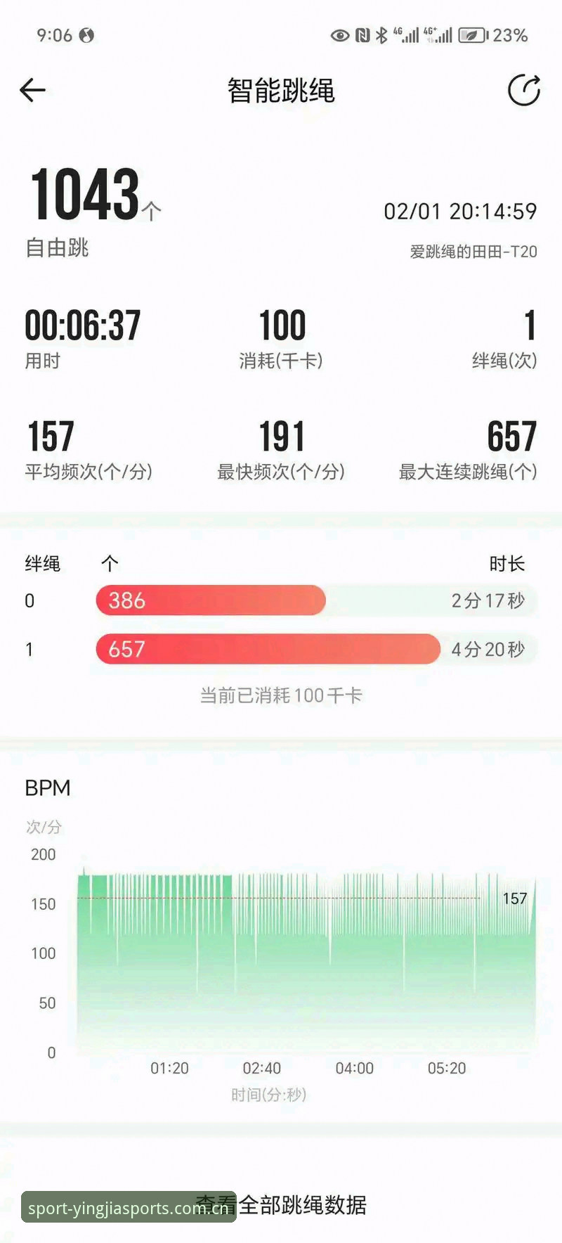 盈嘉体育平台数据可靠性深度评测：独家数据是否值得信赖？